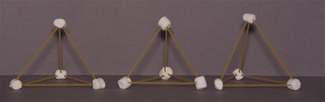 Figure 3.1