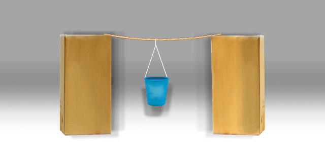 Figure 7.2