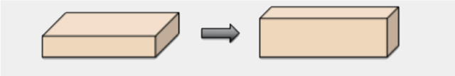 Figure 7.2